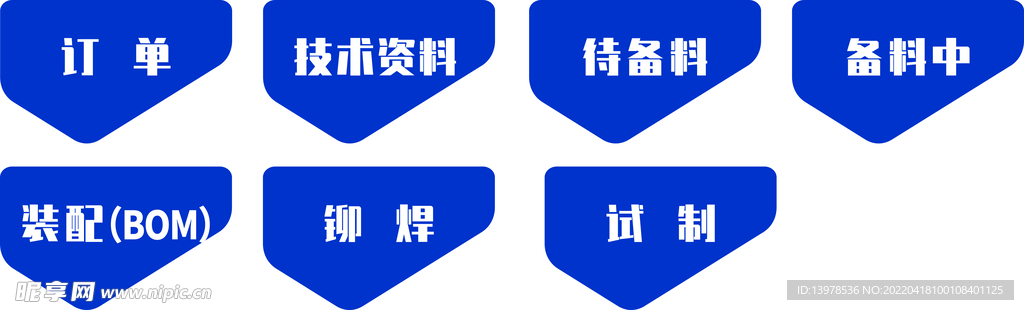 标签