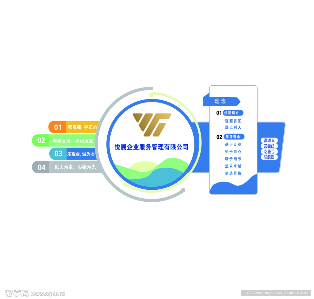 公司个性展板 