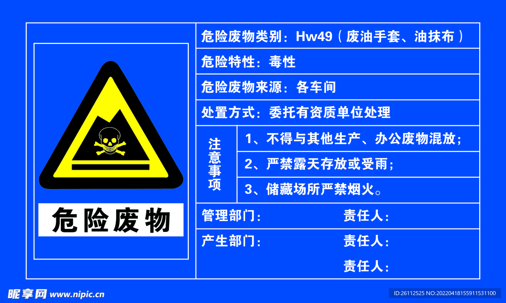 危险废物类别