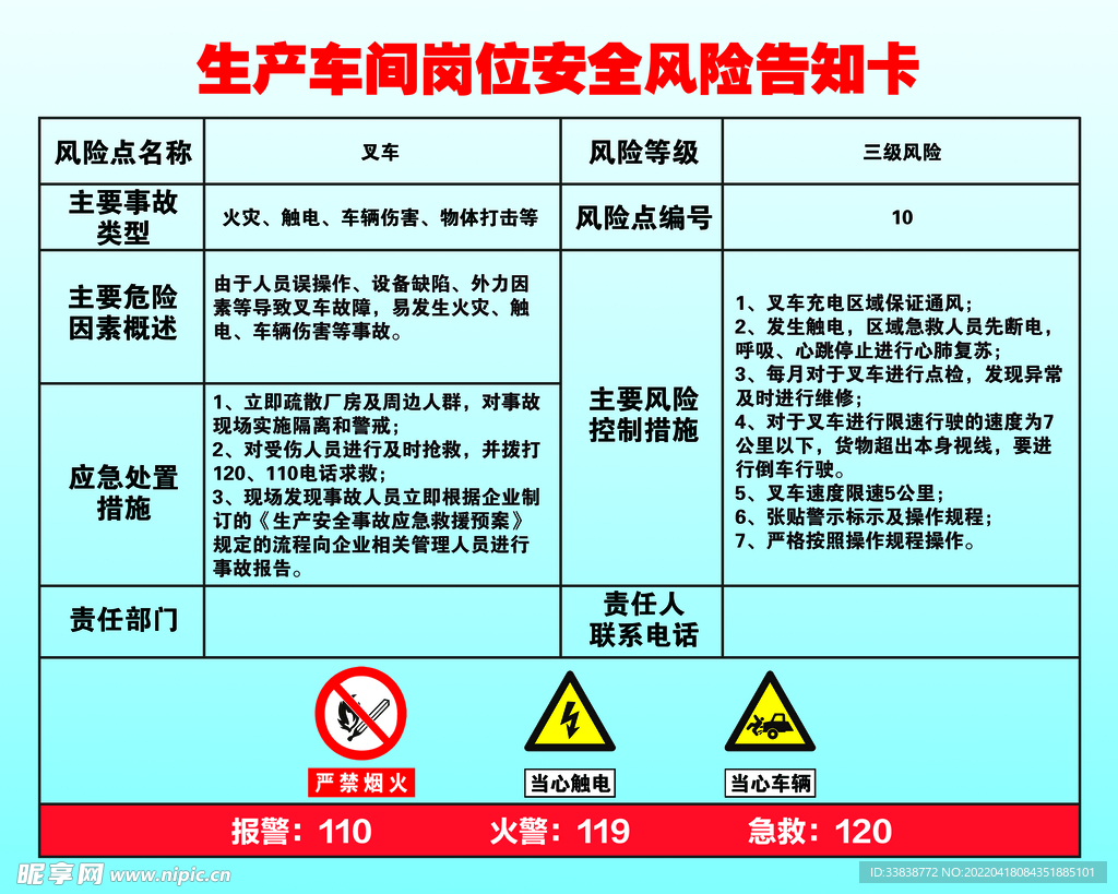 生产车间岗位安全风险告知卡