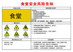 食堂安全风险告知