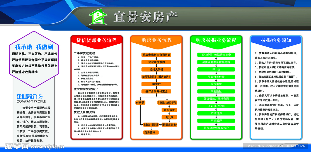 宜景安房产