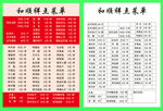 和顺祥烧烤点菜本