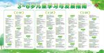 3-6岁学习与发展指南