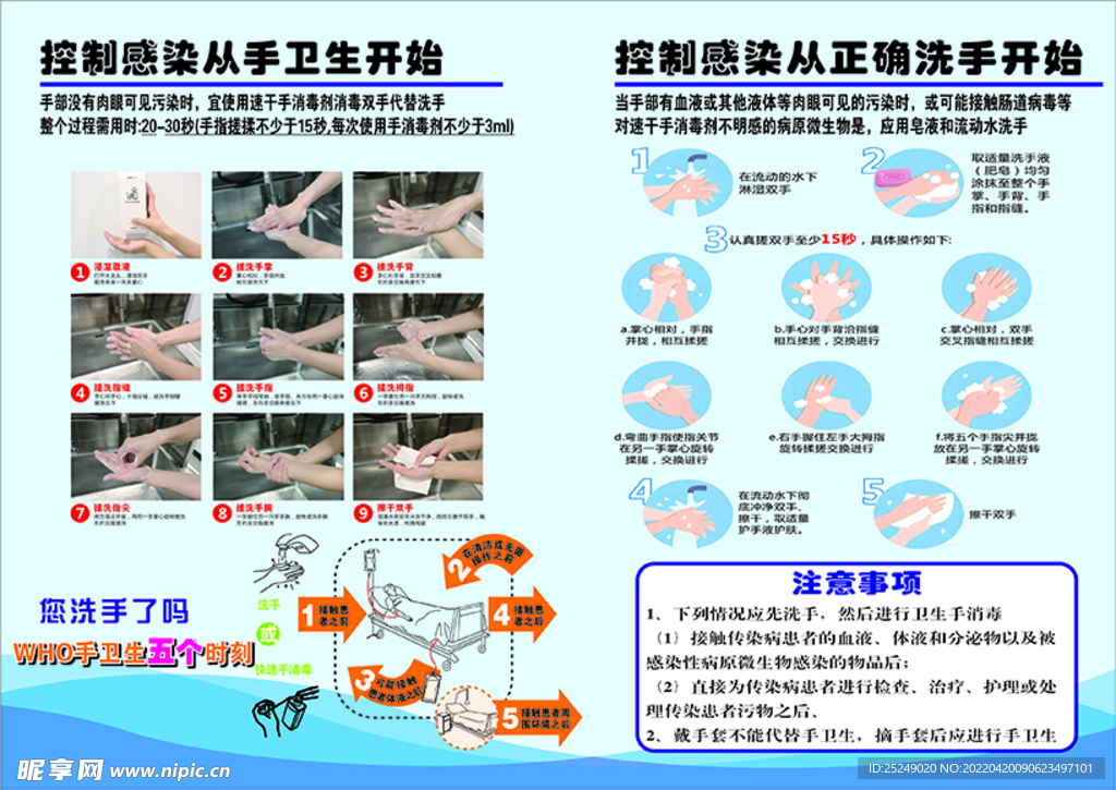 控制感染