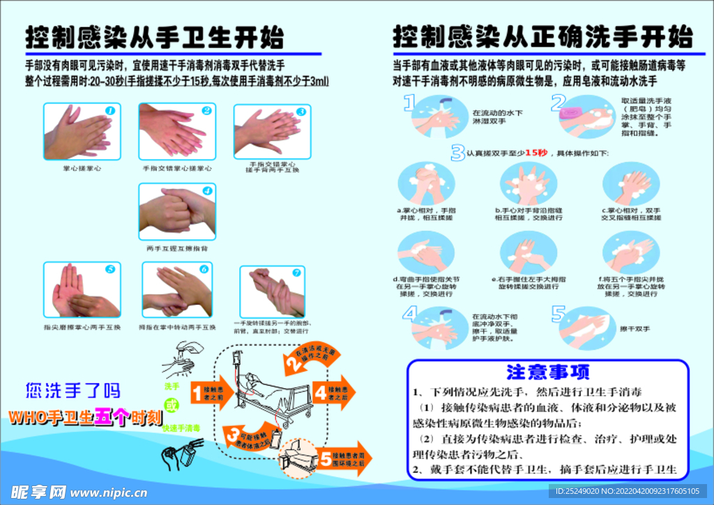 控制感染从洗手开始