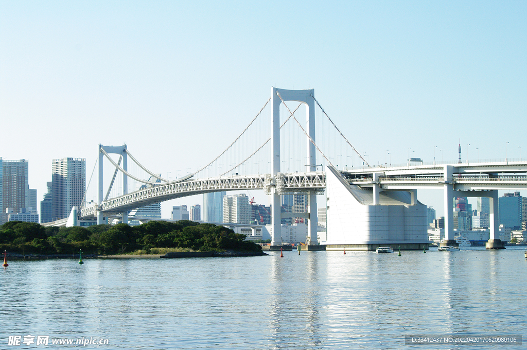 城市