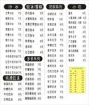 奶茶