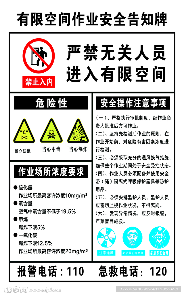 有限空间作业安全告知牌