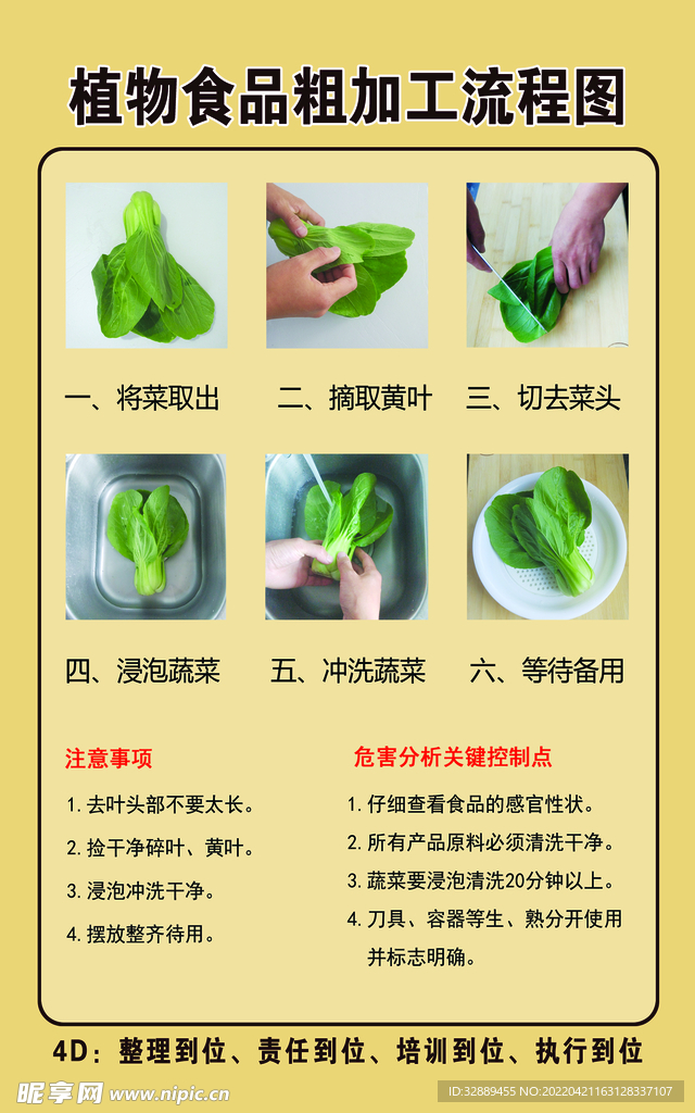 动植物食品粗加工流程图