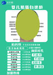 柏科暨 婴儿肌 逆龄