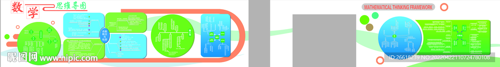 数学思维导图