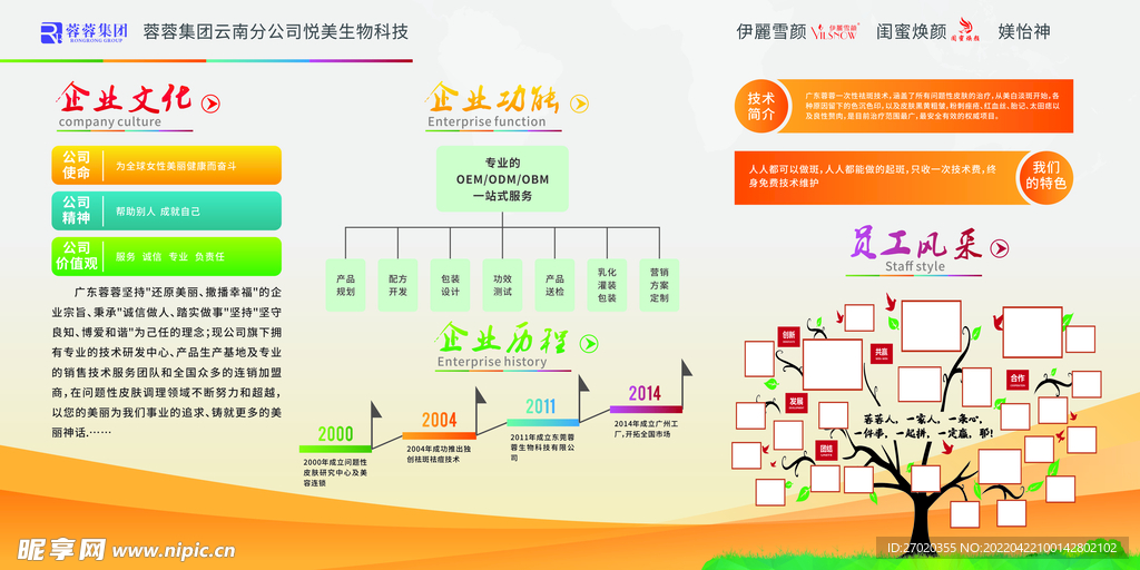 企业文化墙