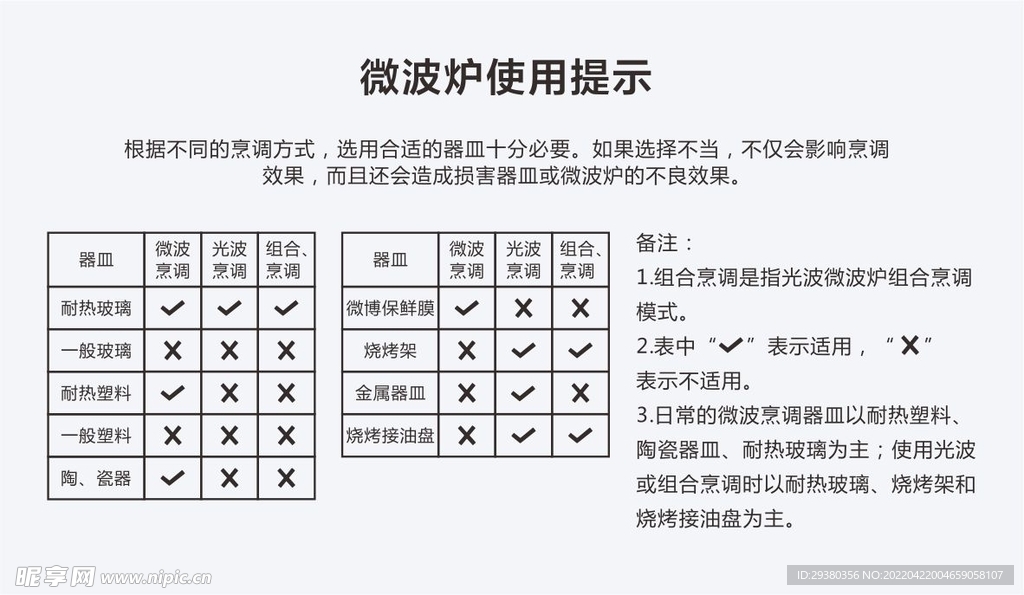 微波炉温馨提示