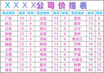 快递公司价格表