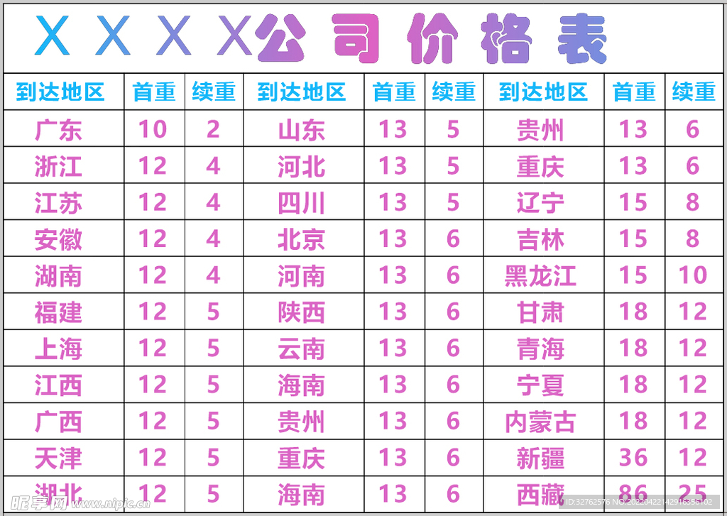 快递公司价格表