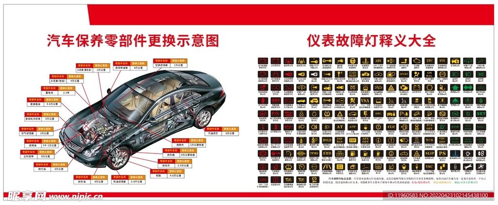 汽车零部件示意图故障灯示意图