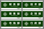 门牌