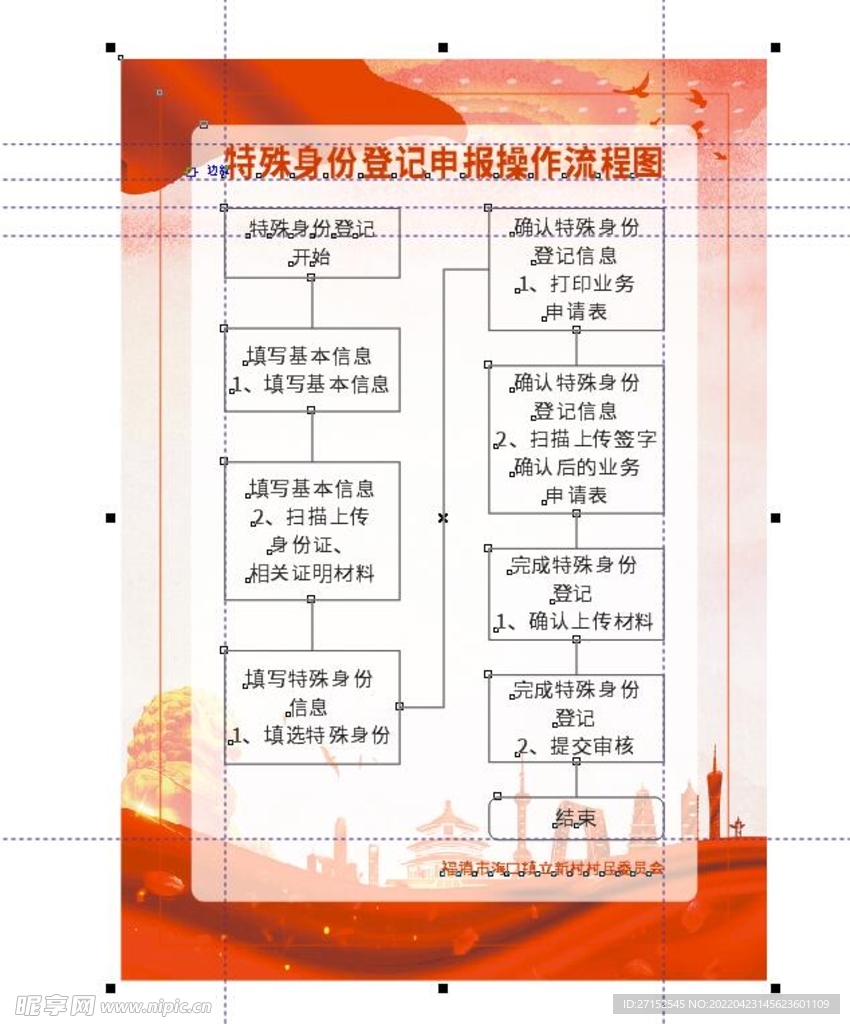 特殊身份登记申报操作流程图