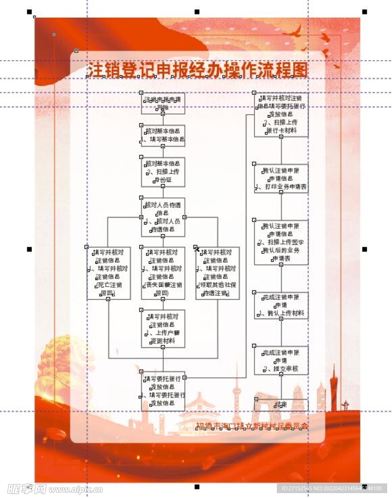 注销登记申报经办操作流程图