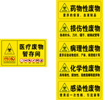 医疗废物暂存