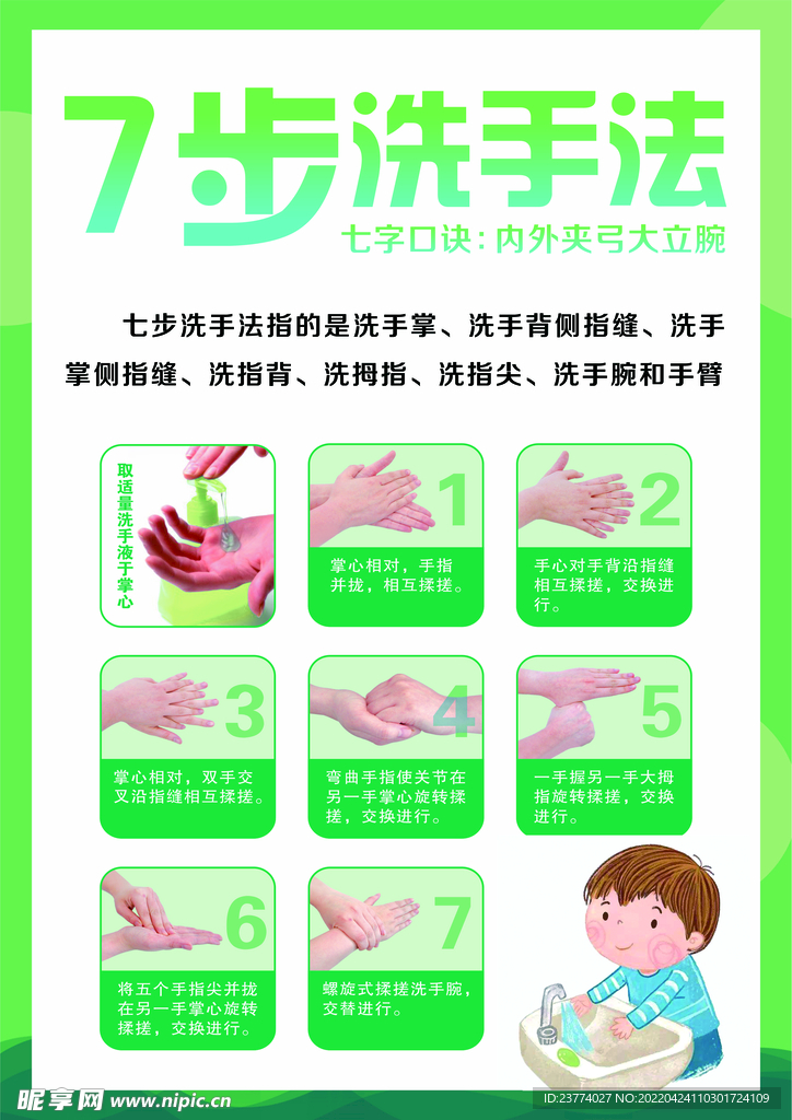 七部洗手法海报
