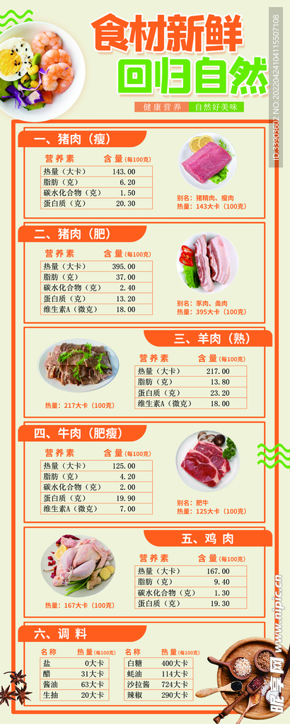 健康饮食易拉宝食物表食材海报图