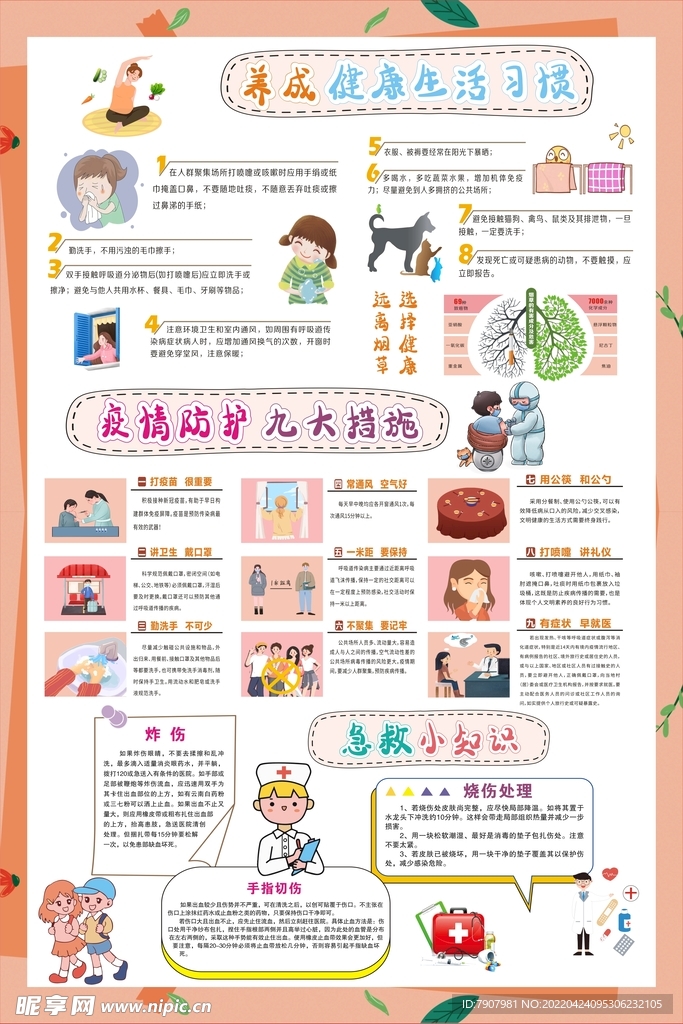 卫生健康展板