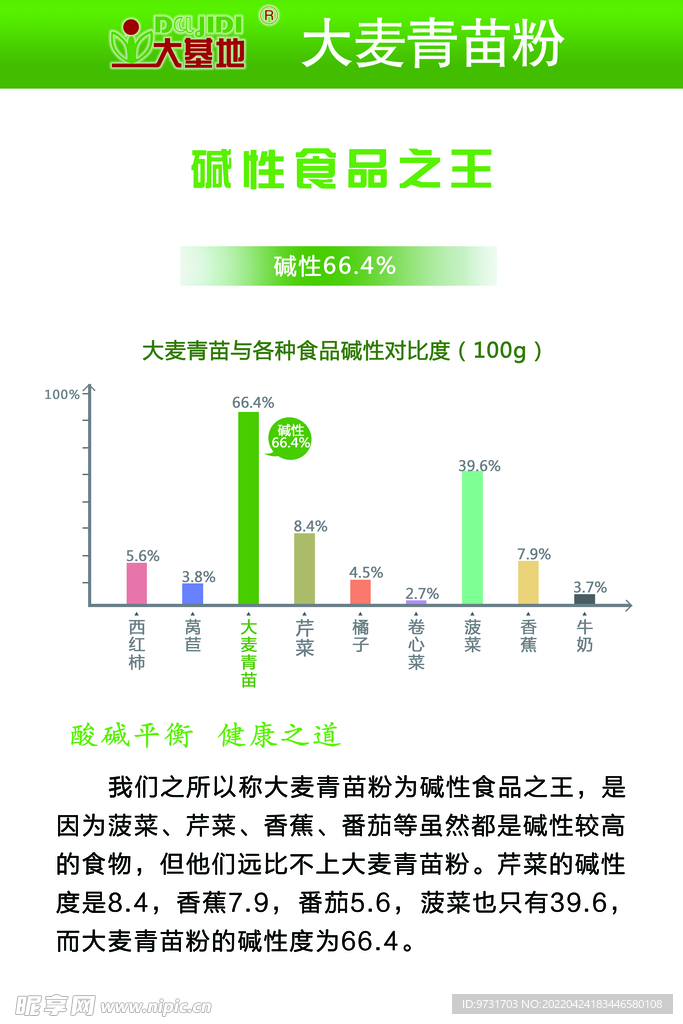 大麦青苗粉海报