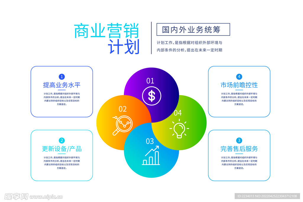 商业营销计划