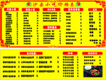 沙县小吃价格表
