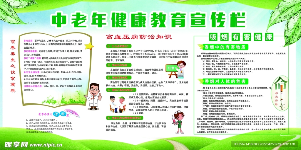 健康教育宣传栏