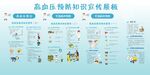 健康知识宣传栏