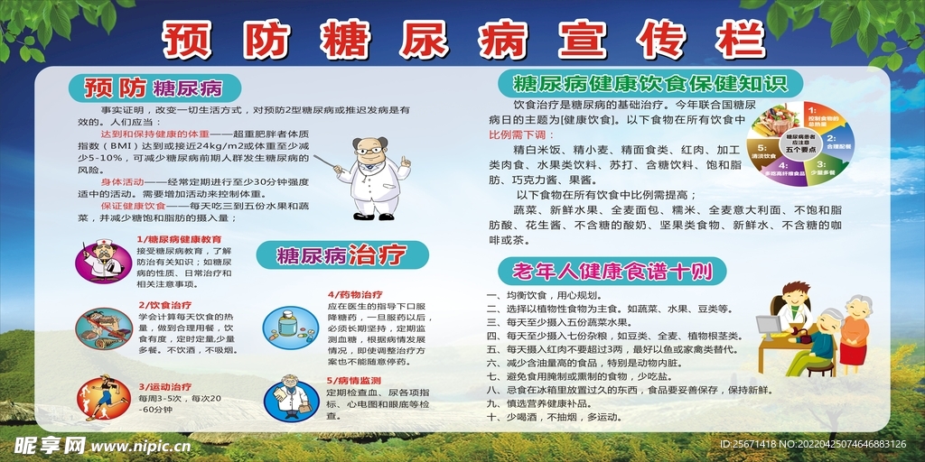 预防糖尿病宣传栏