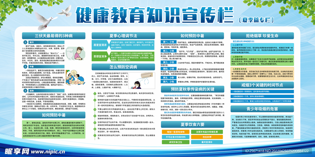 夏季健康知识宣传栏