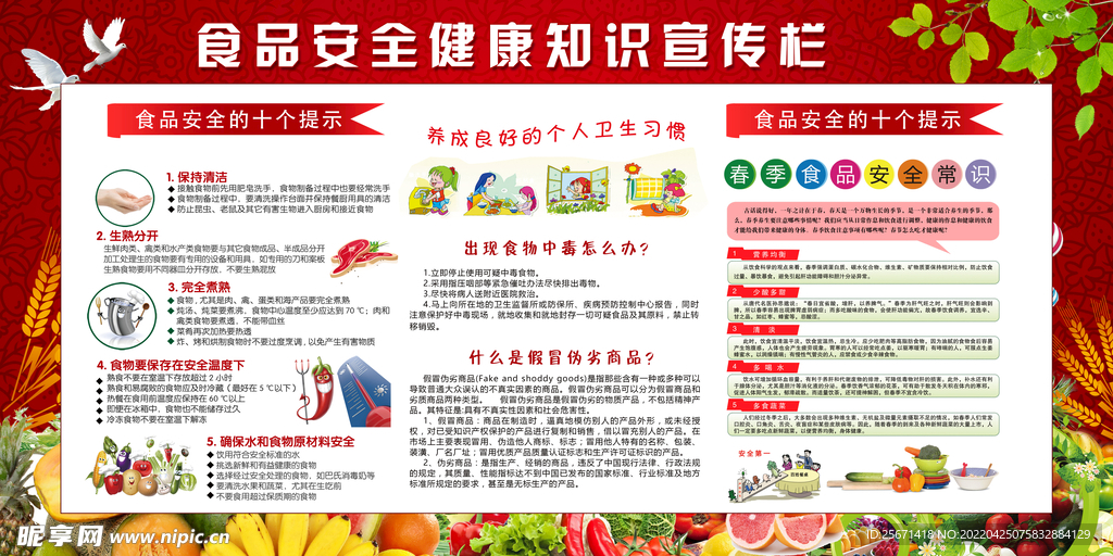 食品安全健康知识宣传栏