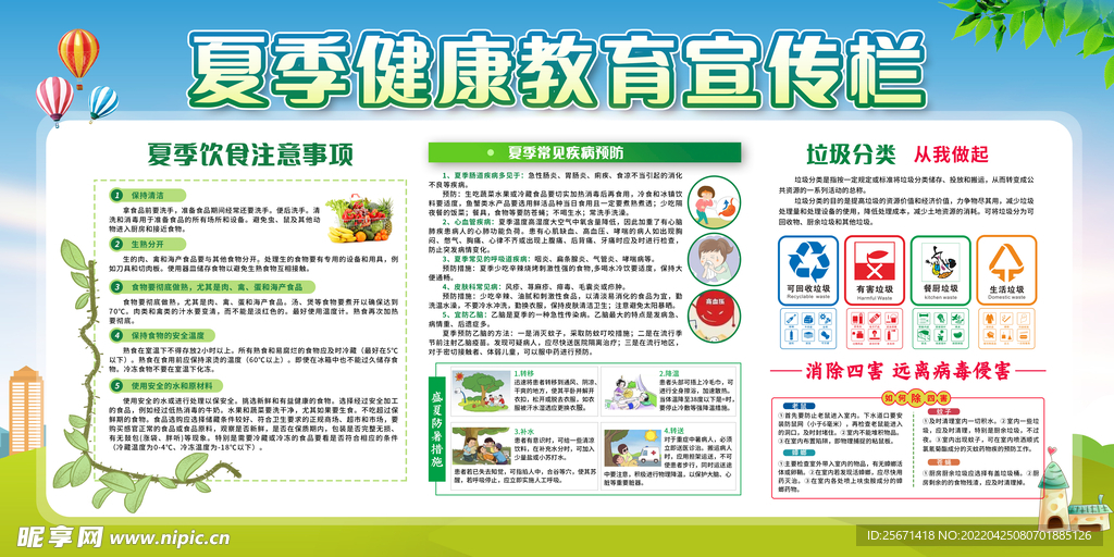 健康教育宣传栏