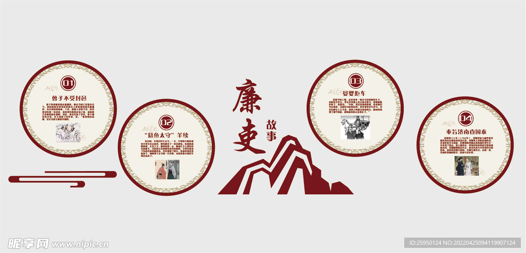 廉吏故事