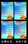 厨房管理展板