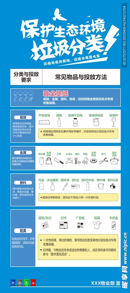 垃圾分类展架