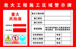 危大公示牌