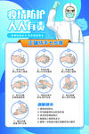 正确洗手七步法