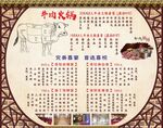 中式牛肉火锅海报