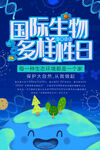生物多样性日