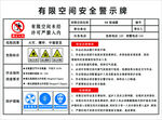 有限空间安全警示牌