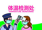 体温检测处