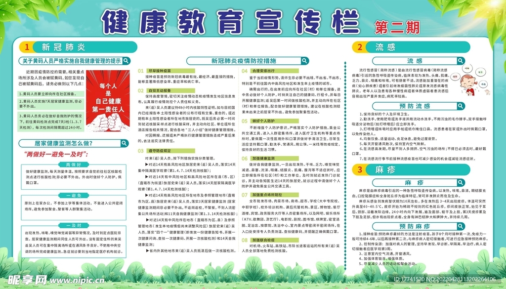 健康教育宣传专栏