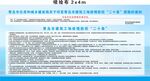 青岛市住房和城乡建设局关于印发
