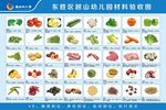 幼儿园材料验收图