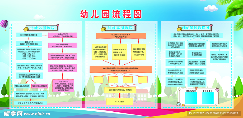 入园离园流程